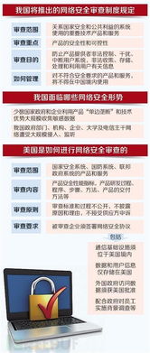 網(wǎng)絡安全審查制度與互聯(lián)網(wǎng)信息服務