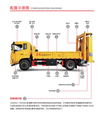 高速防撞緩沖車(chē) 廠(chǎng)家選擇與價(jià)格解析，全方位了解防撞緩沖車(chē)